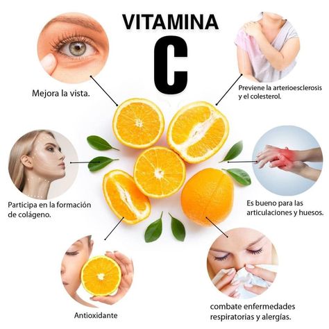 Suero Vitamina C